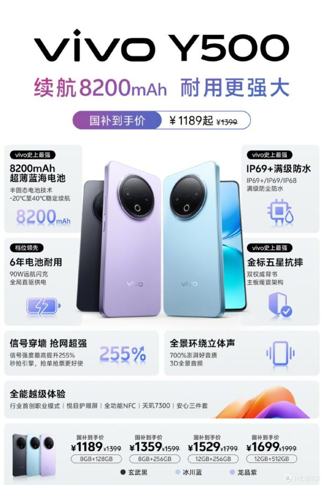 低至1189元拿下!越级国民新机vivo Y500火热预售中