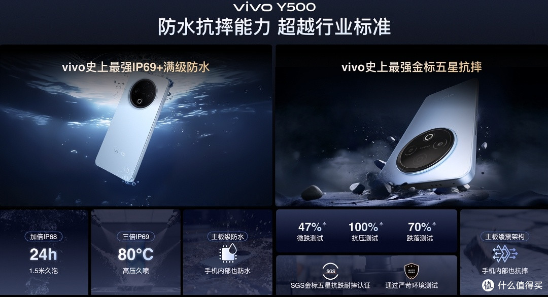低至1189元拿下!越级国民新机vivo Y500火热预售中