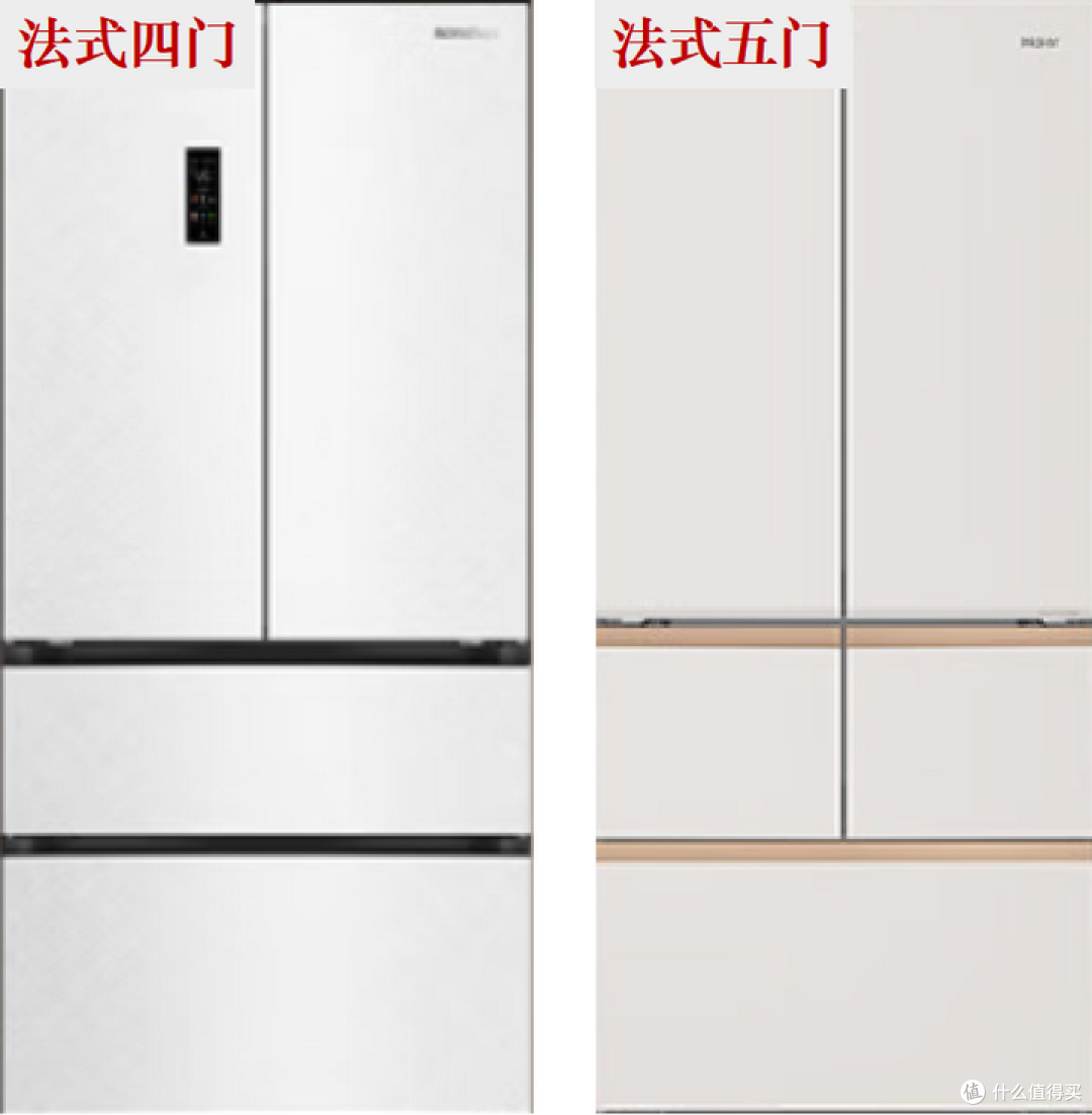 海尔系/美的系/容声系冰箱选购全攻略,一篇看懂!