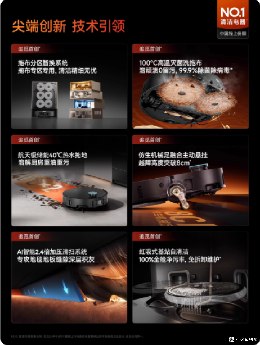 追觅 Matrix10 Ultra 扫地机器人：开启分区清洁新时代