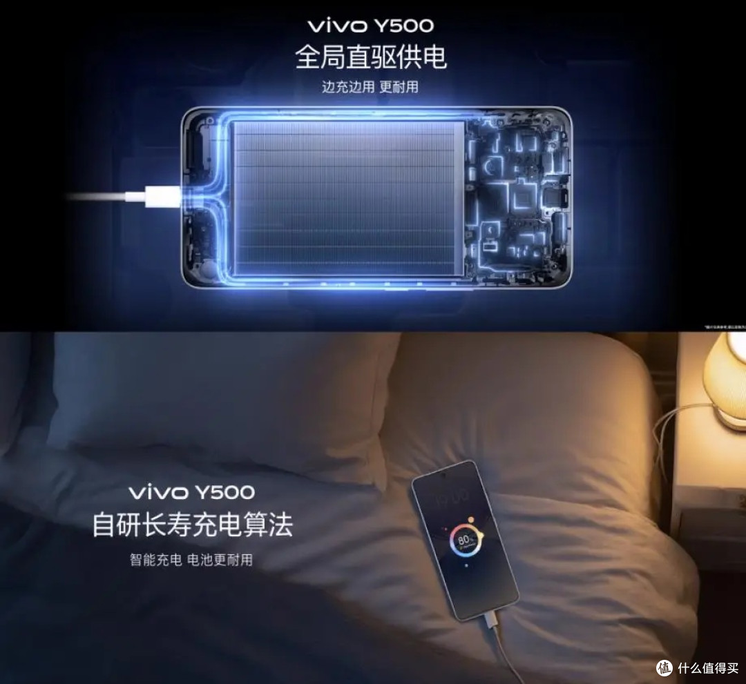 VIVO首款超长续航千元机,vivo Y500 带蓝海电池:8200mAh + 零下 20 度能用,15 分钟快充