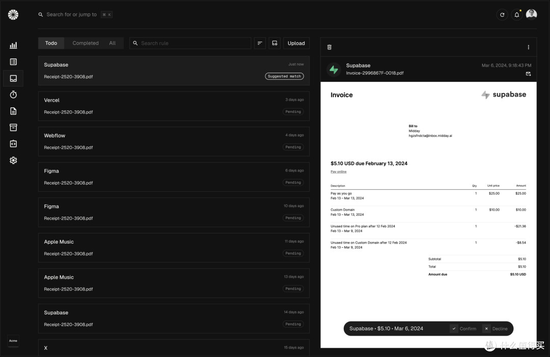 推荐 7 个本周 yyds 的 GitHub 项目。