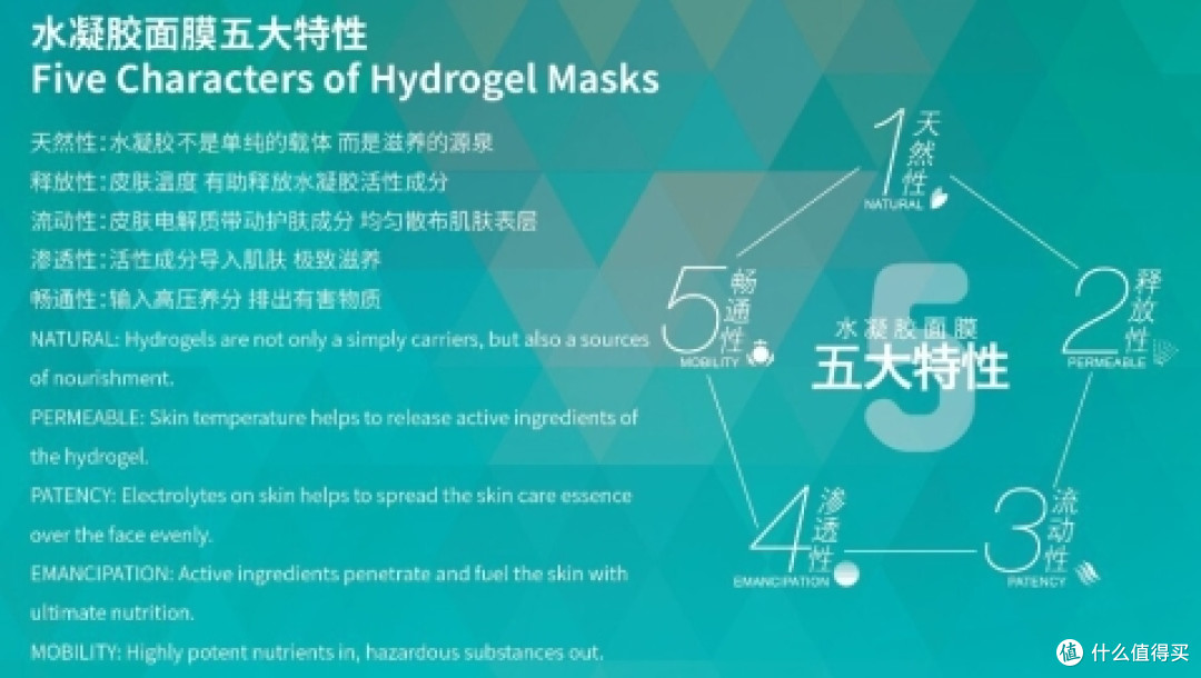 生物科技深度融合：水凝胶面膜代加工开启多功能护肤新未来