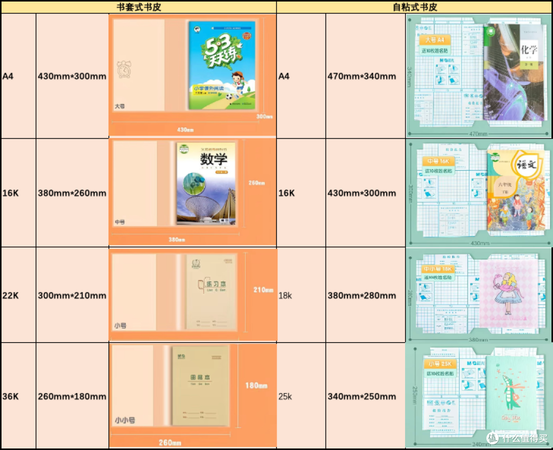 仅供参考，每个品牌尺寸有所差异，请以实际为准