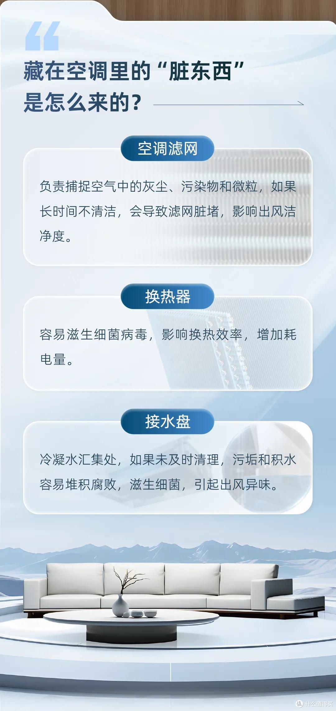 空调关键部位清洗指南,别让隐患积在身边