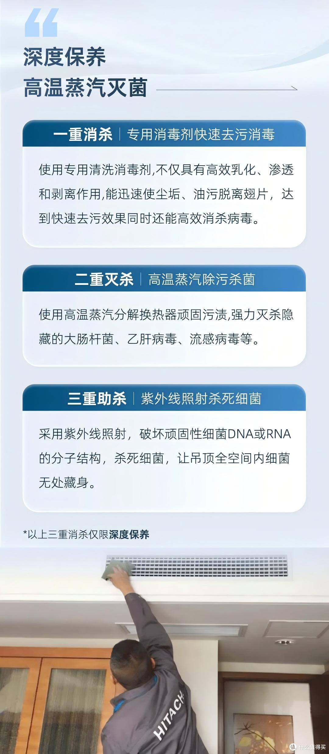 空调关键部位清洗指南,别让隐患积在身边