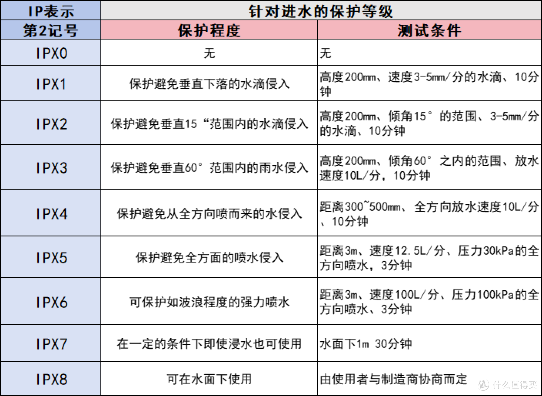 什么样的耳机适合户外使用?推荐十款佩戴舒适的开放式运动耳机