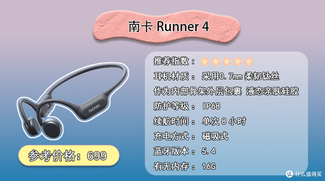 什么样的耳机适合户外使用?推荐十款佩戴舒适的开放式运动耳机