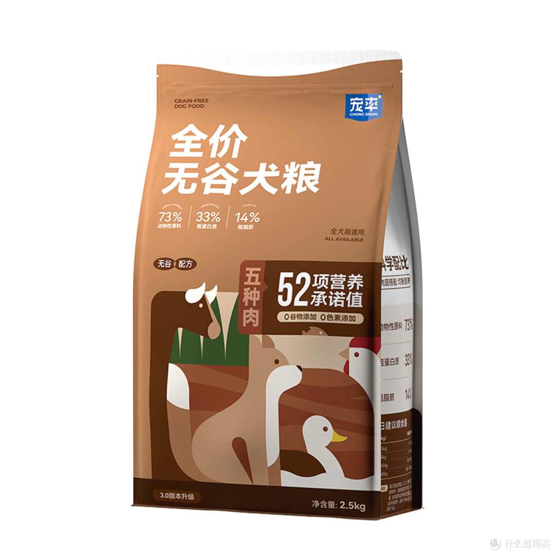 狗粮排行榜有哪些？狗狗吃什么狗粮比较好？