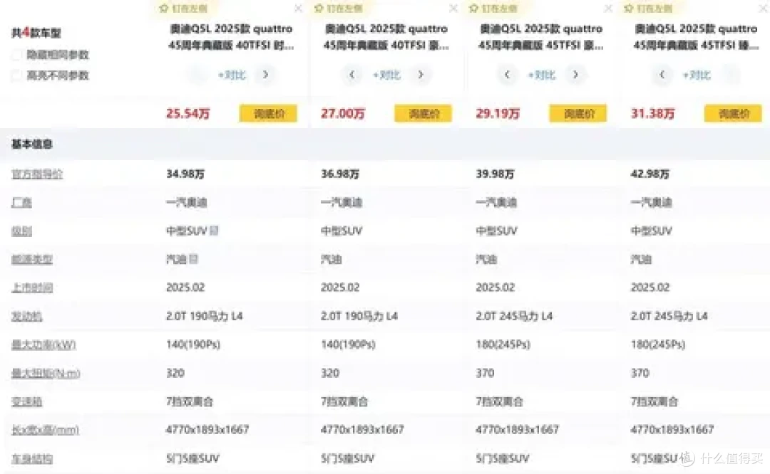 奥迪Q5L选购指南:2.0T双动力+配置差异,家用推荐40 TFSI