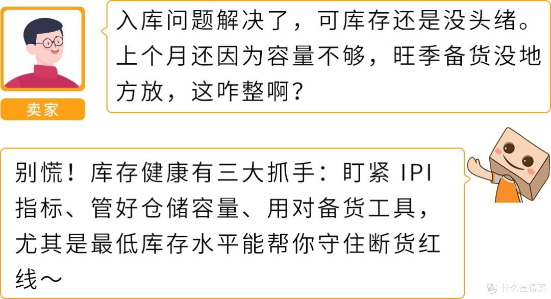 爆单卖家实战分享:亚马逊“入仓提速+库存健康”的好方法!