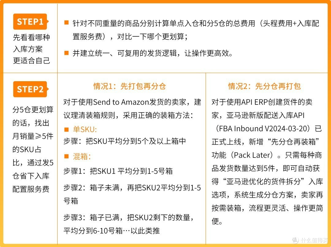 爆单卖家实战分享:亚马逊“入仓提速+库存健康”的好方法!