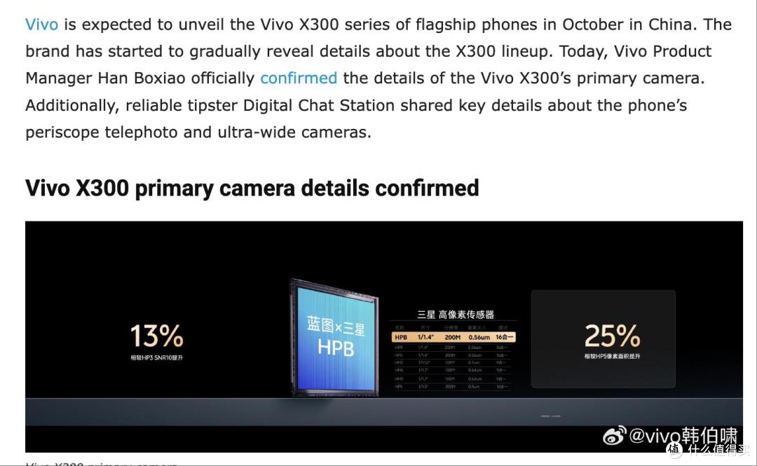 vivo经理预热X300系列 自曝新摄像头信息