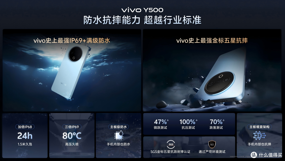 vivo Y500发布:vivo史上最强蓝海电池,续航耐用双灭霸