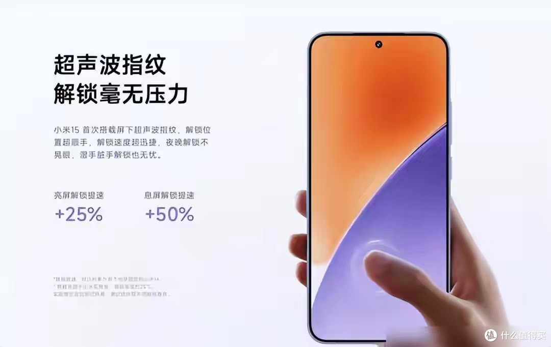 小米16即将发布！4499元起售，与降价小米15差价1500元该如何选？