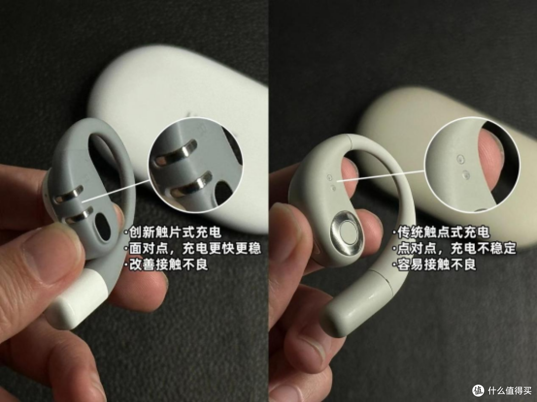 开放式耳机的原理是什么?高性价比开放式耳机推荐