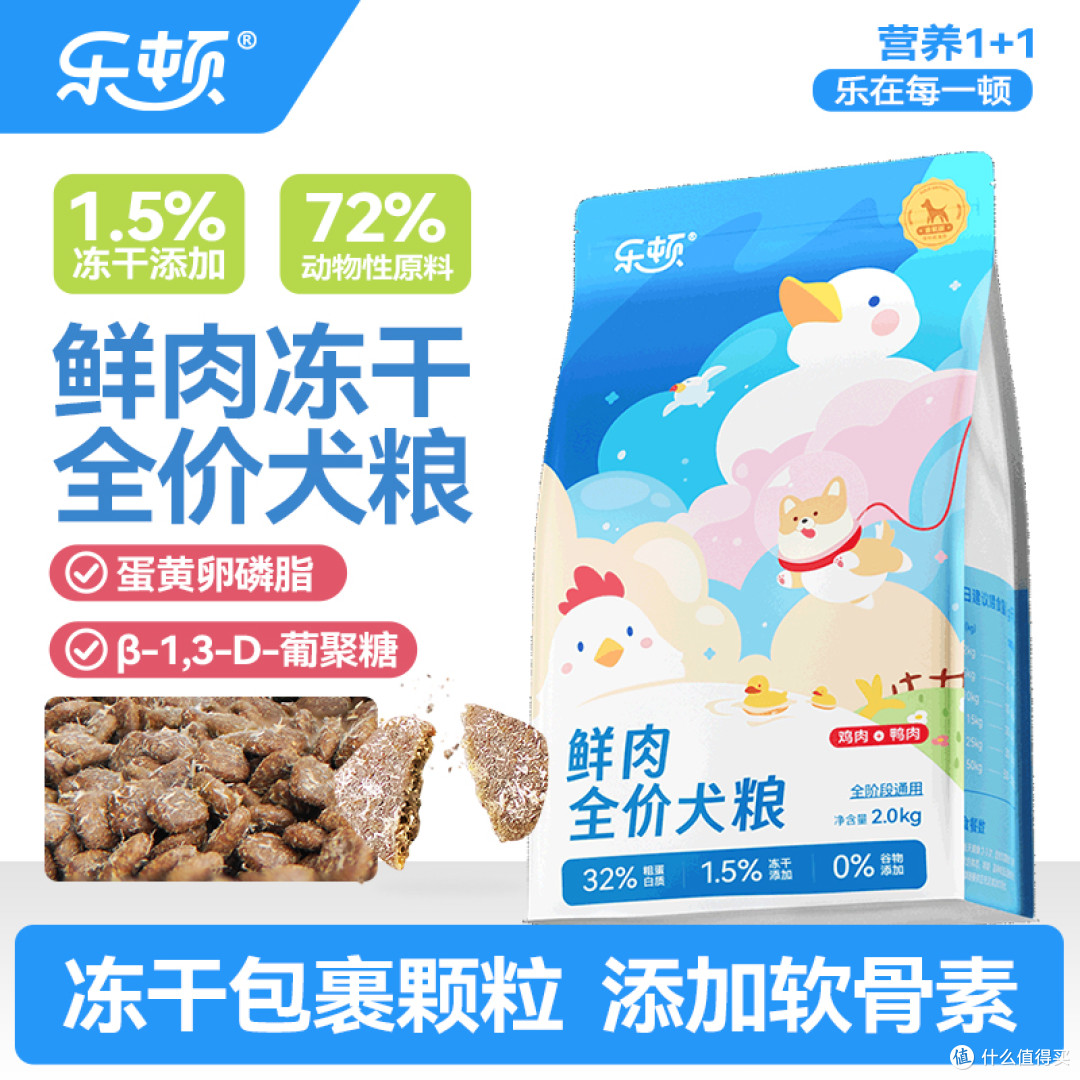 2025 狗粮推荐品牌:哪些狗粮牌子比较好?科学选粮指南