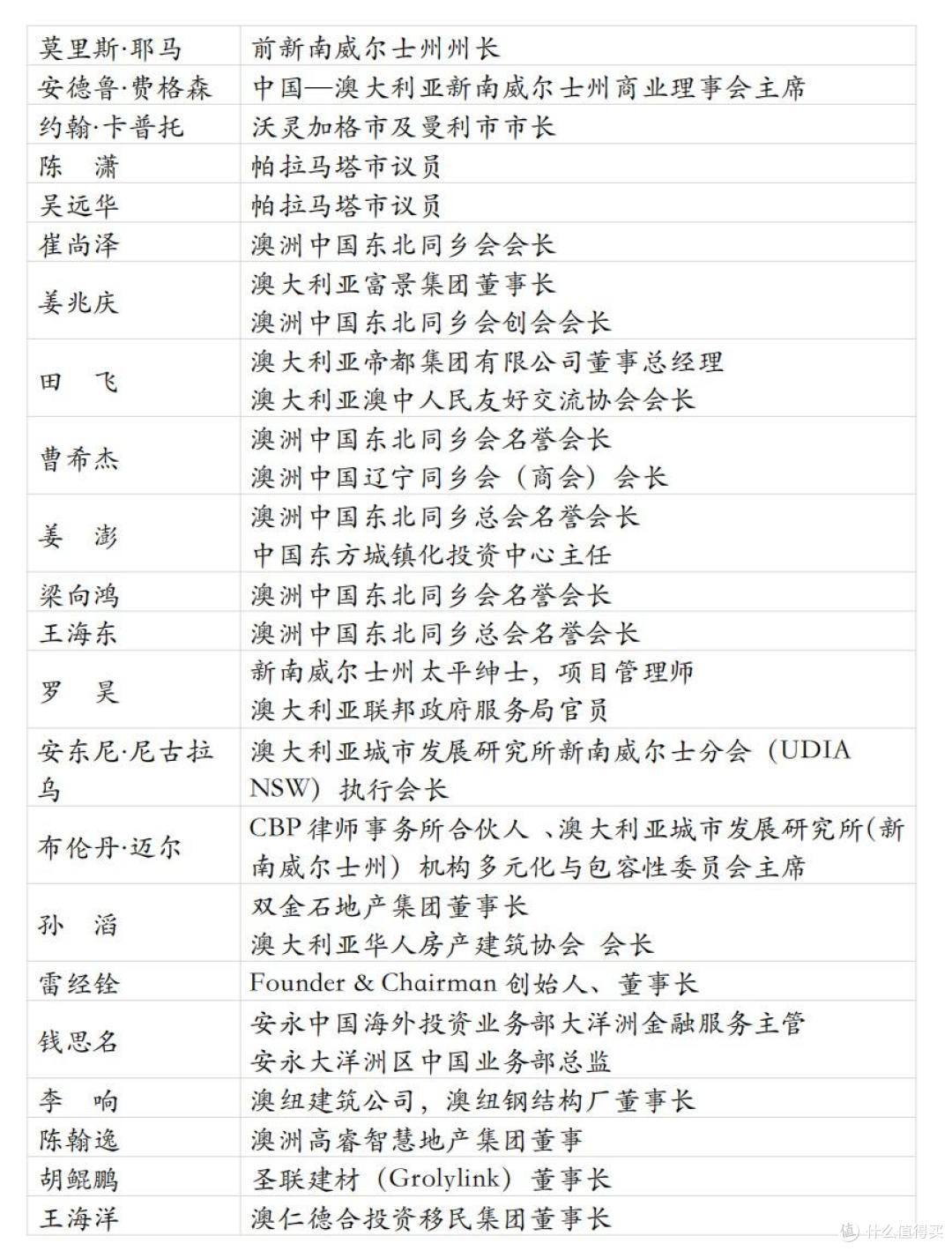 2025辽澳绿色建筑建材贸易投资对接会在悉尼成功举行