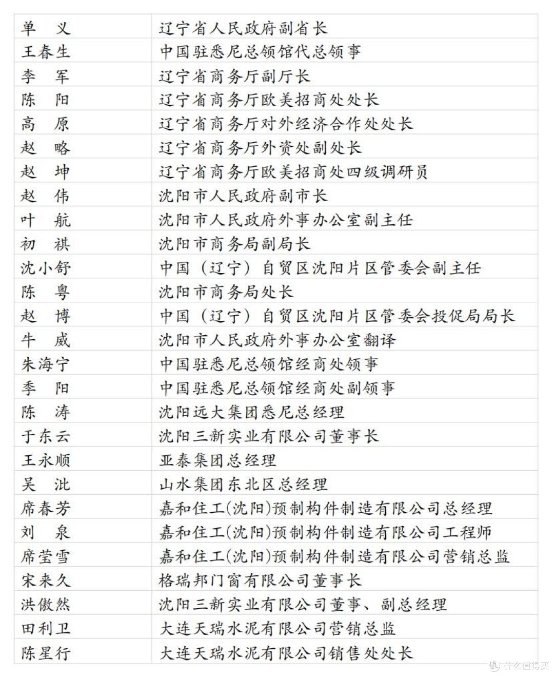2025辽澳绿色建筑建材贸易投资对接会在悉尼成功举行