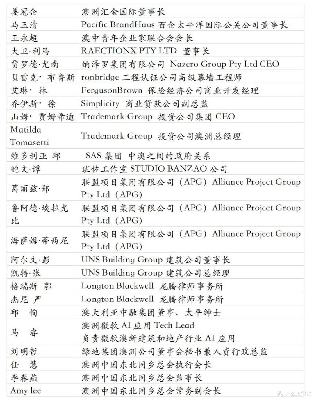 2025辽澳绿色建筑建材贸易投资对接会在悉尼成功举行