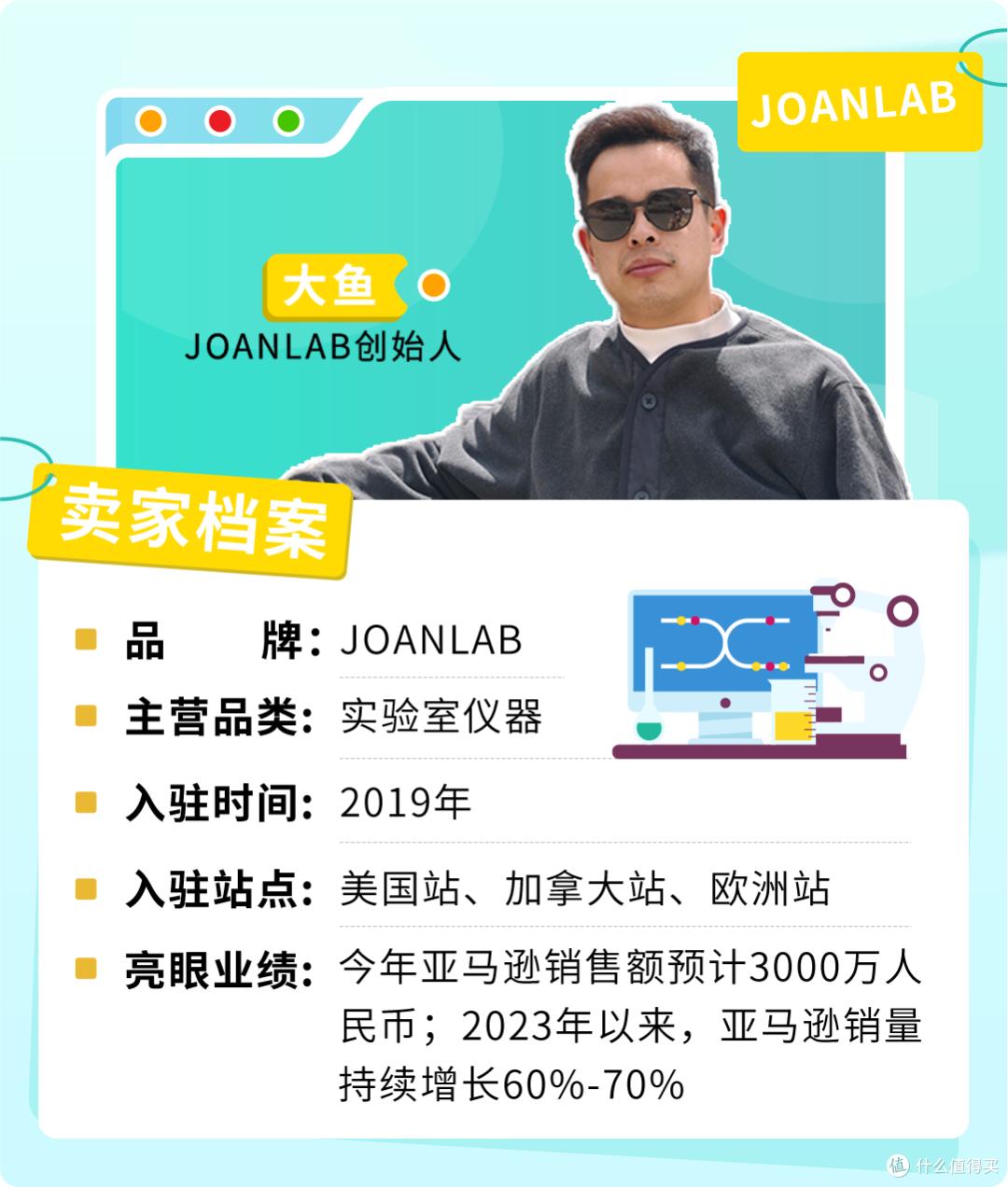 年销 3000 万!JOANLAB 靠亚马逊玩转实验室仪器 C+B 端