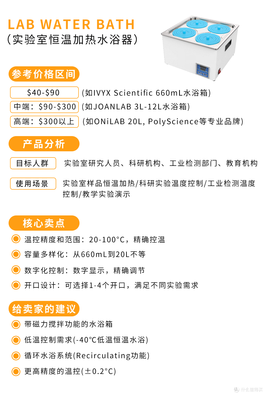 年销 3000 万!JOANLAB 靠亚马逊玩转实验室仪器 C+B 端