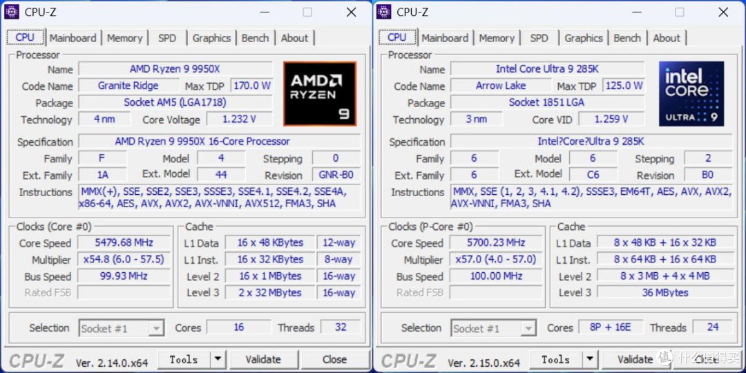 独孤求败的HEDT处理器:锐龙Threadripper 9980X/9970X处理器评测