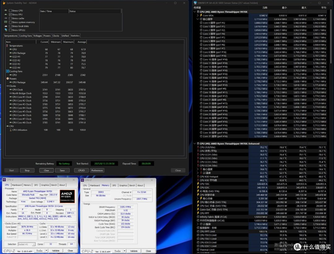 独孤求败的HEDT处理器:锐龙Threadripper 9980X/9970X处理器评测