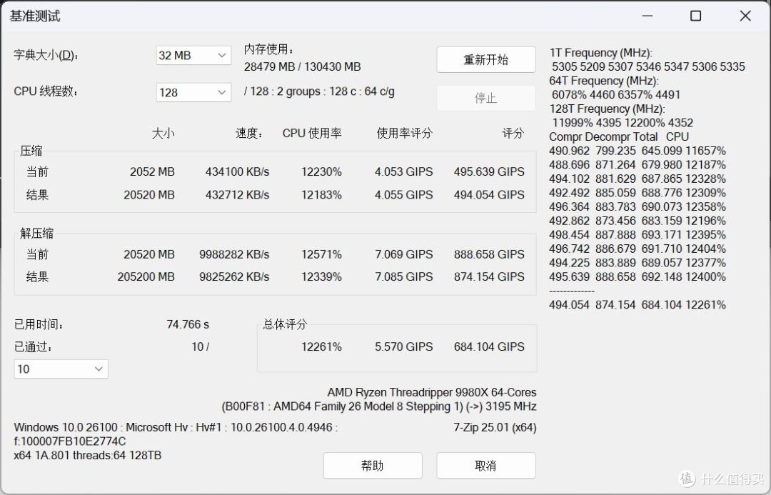 独孤求败的HEDT处理器:锐龙Threadripper 9980X/9970X处理器评测