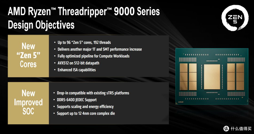 独孤求败的HEDT处理器:锐龙Threadripper 9980X/9970X处理器评测
