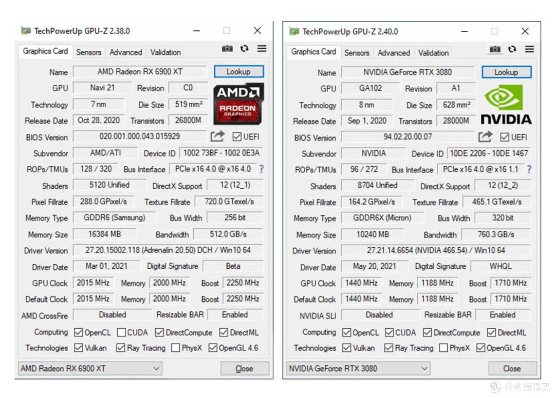 GPU-Z 检测显卡