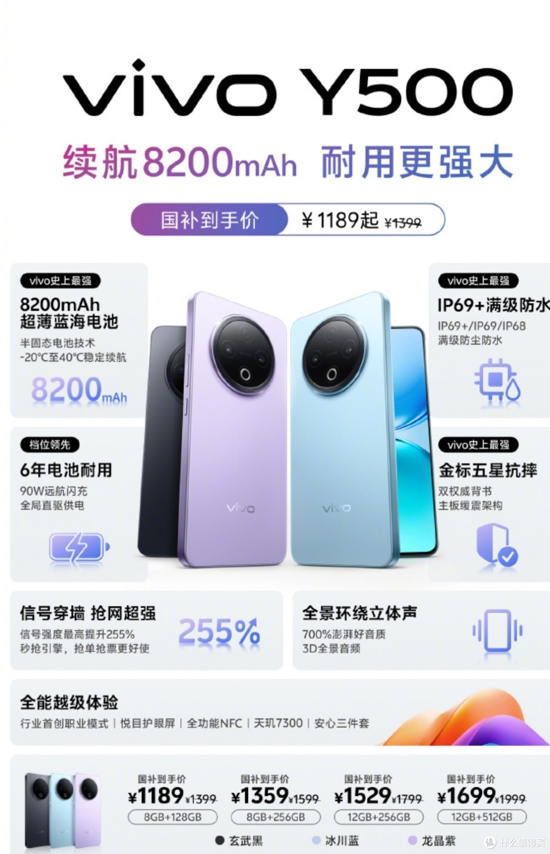 高颜值千元机,续航耐用更出众,vivo Y500预售