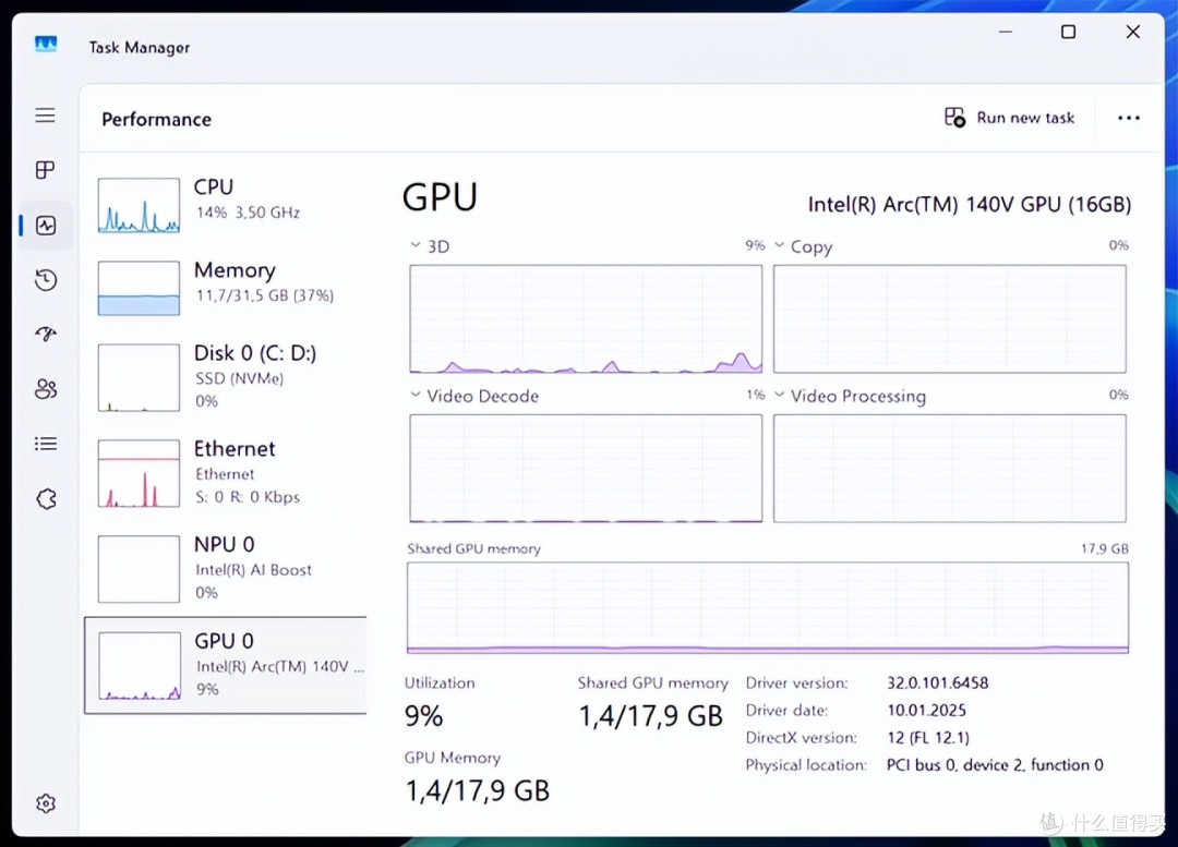 华硕 NUC 14 Pro AI 深度评测:紧凑型 PC 的 AI 性能新标杆