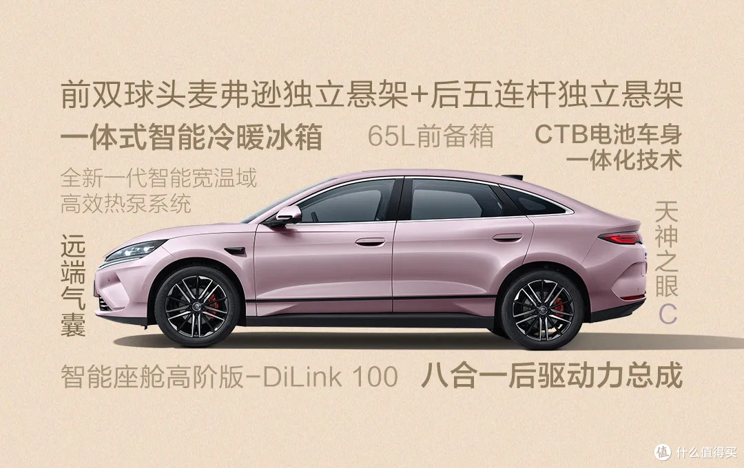 比亚迪秦 L EV 放大招！545KM 云辇型登场，10.98 万起还宠老车主