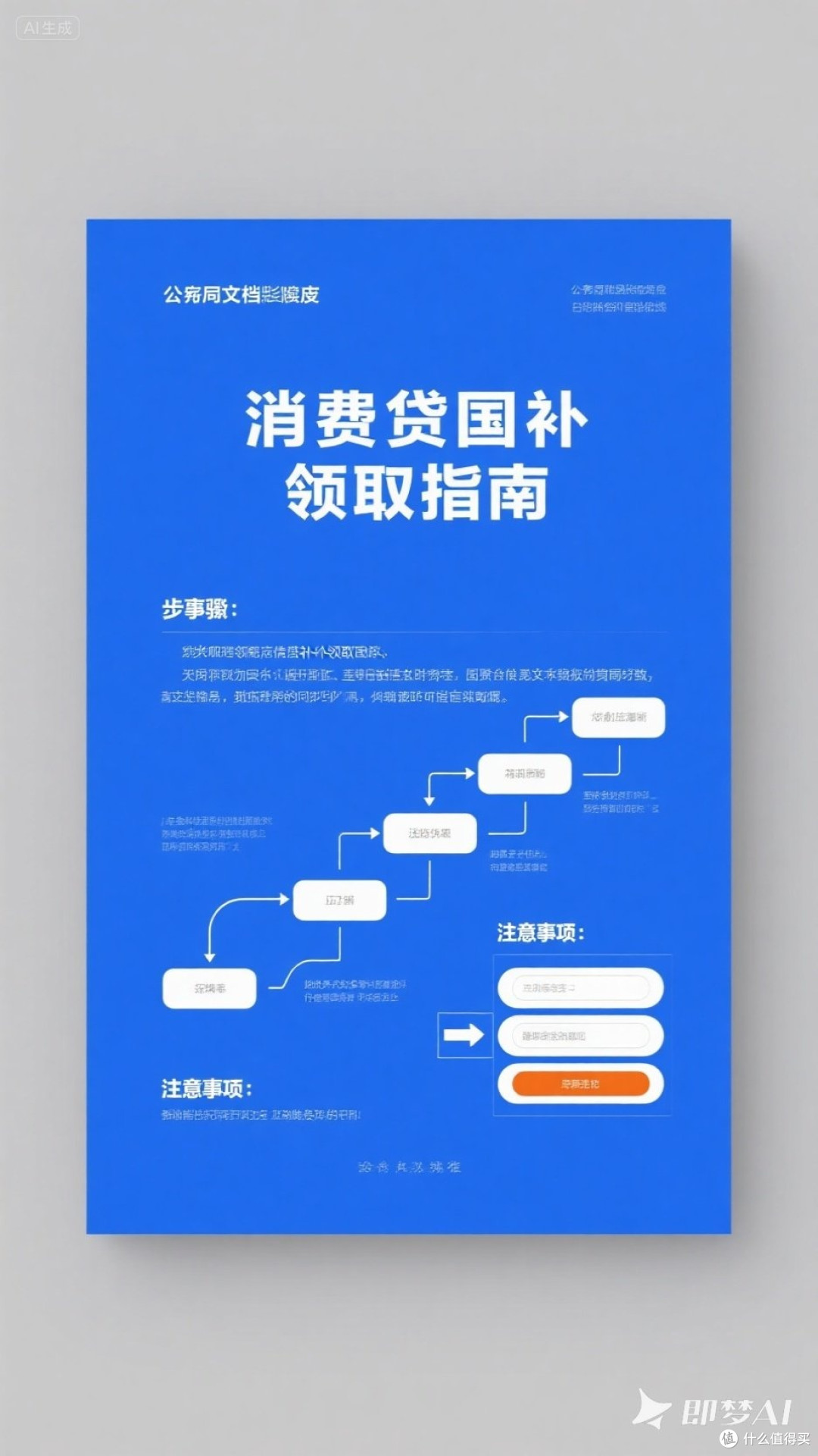 国补助力消费贷发展