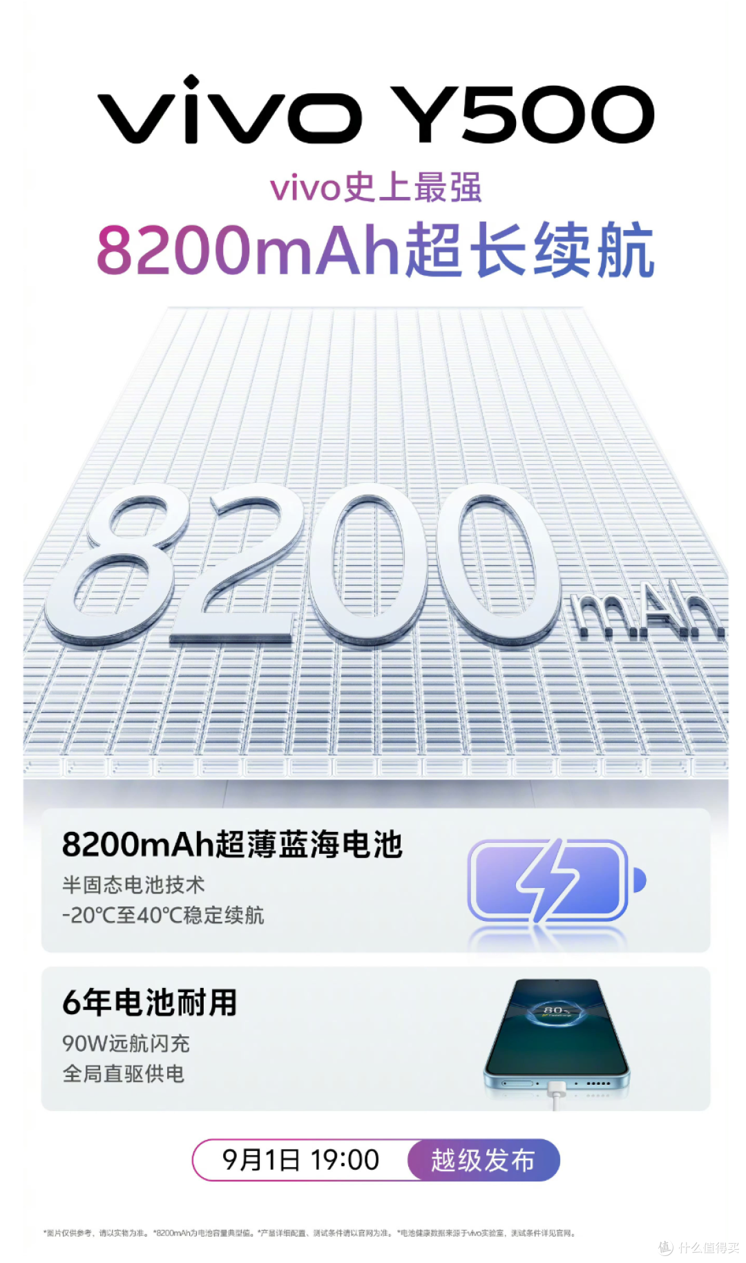 续航灭霸+闪电回血,vivo Y500让两天一充不是梦