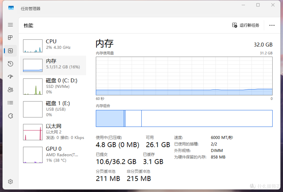 AMD装机不用挑,内存就选玖合异刃DDR5系列,一键EXPO性能拉满