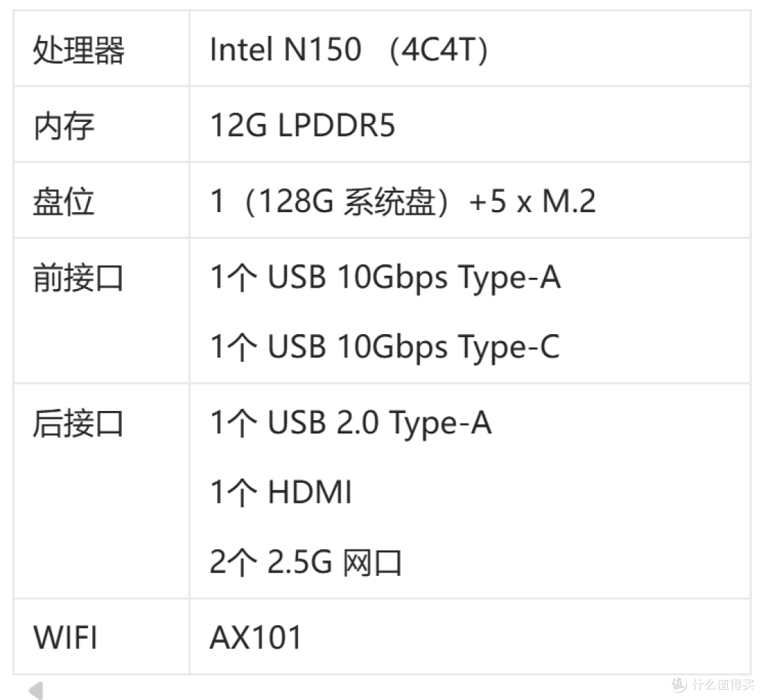 ME mini全闪NAS:飞牛·零刻的“软硬结合”究竟表现如何!