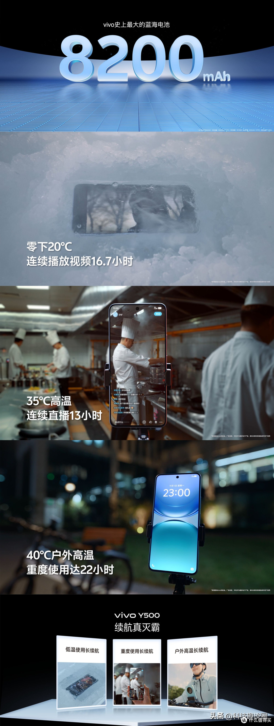 vivo Y500:续航超长+机身防水耐摔,外卖骑手跑单超安心