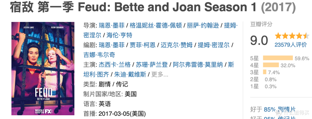冷门美剧推荐:这部9分撕X神作太精彩了