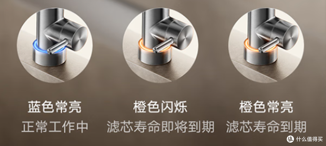 净水器推荐-2000元以内的预算买什么