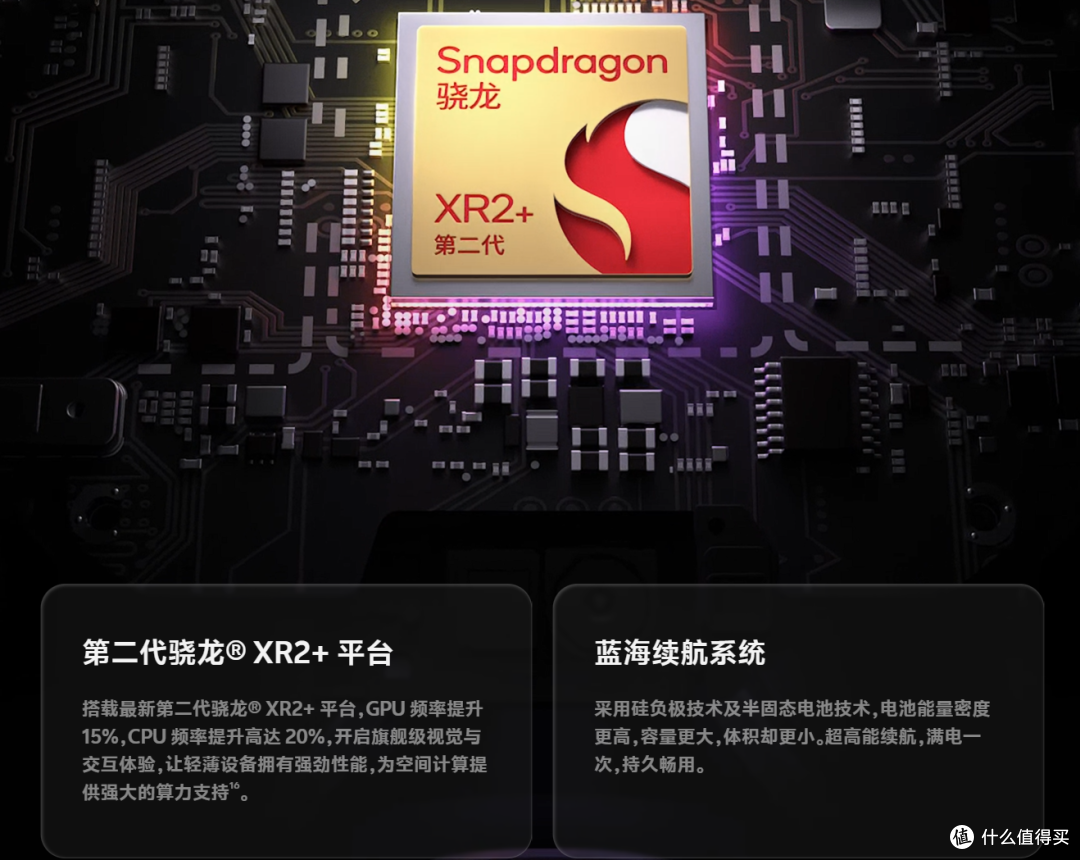 华为、vivo新品,RX9060显卡和小米澎湃OS3