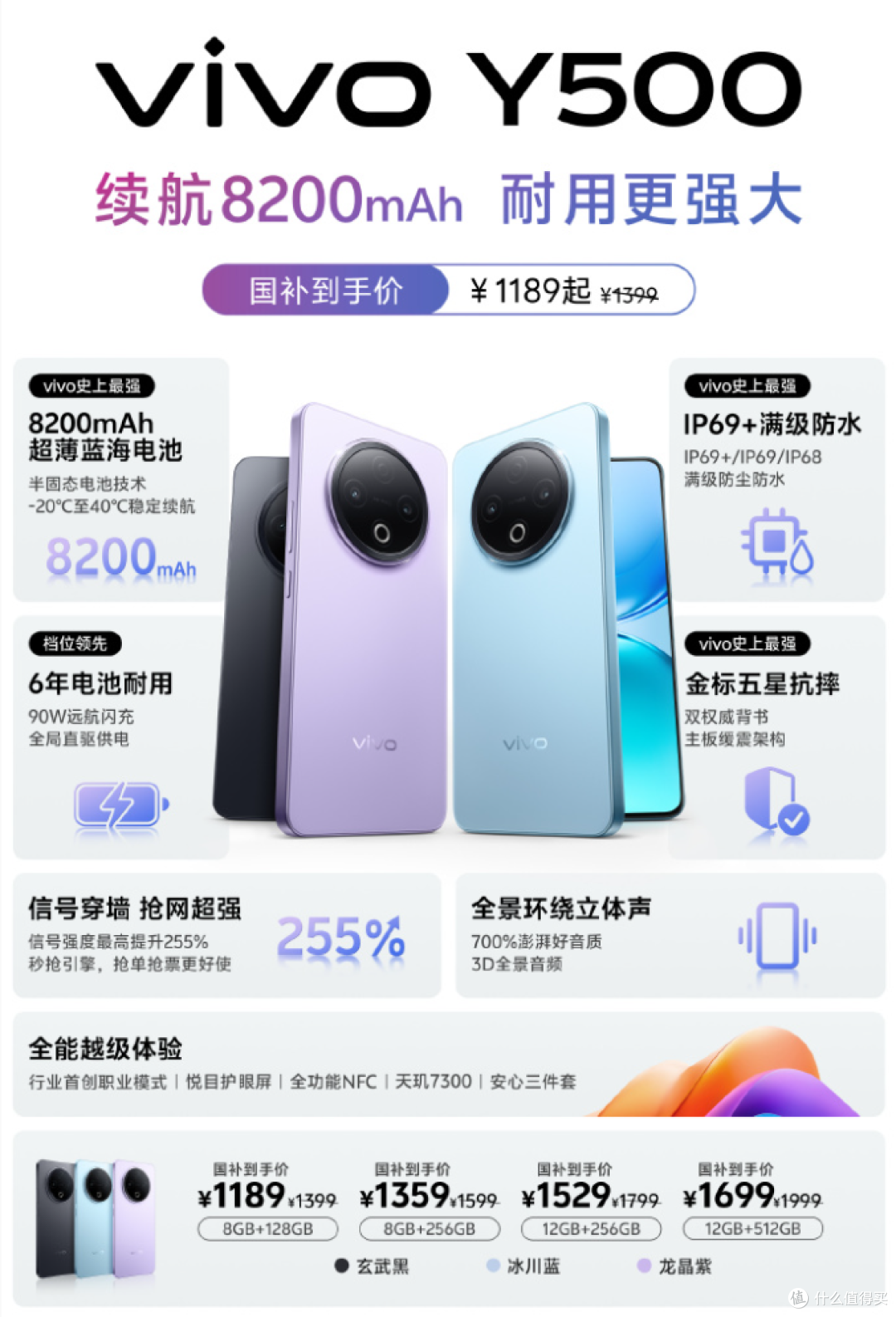 华为、vivo新品,RX9060显卡和小米澎湃OS3
