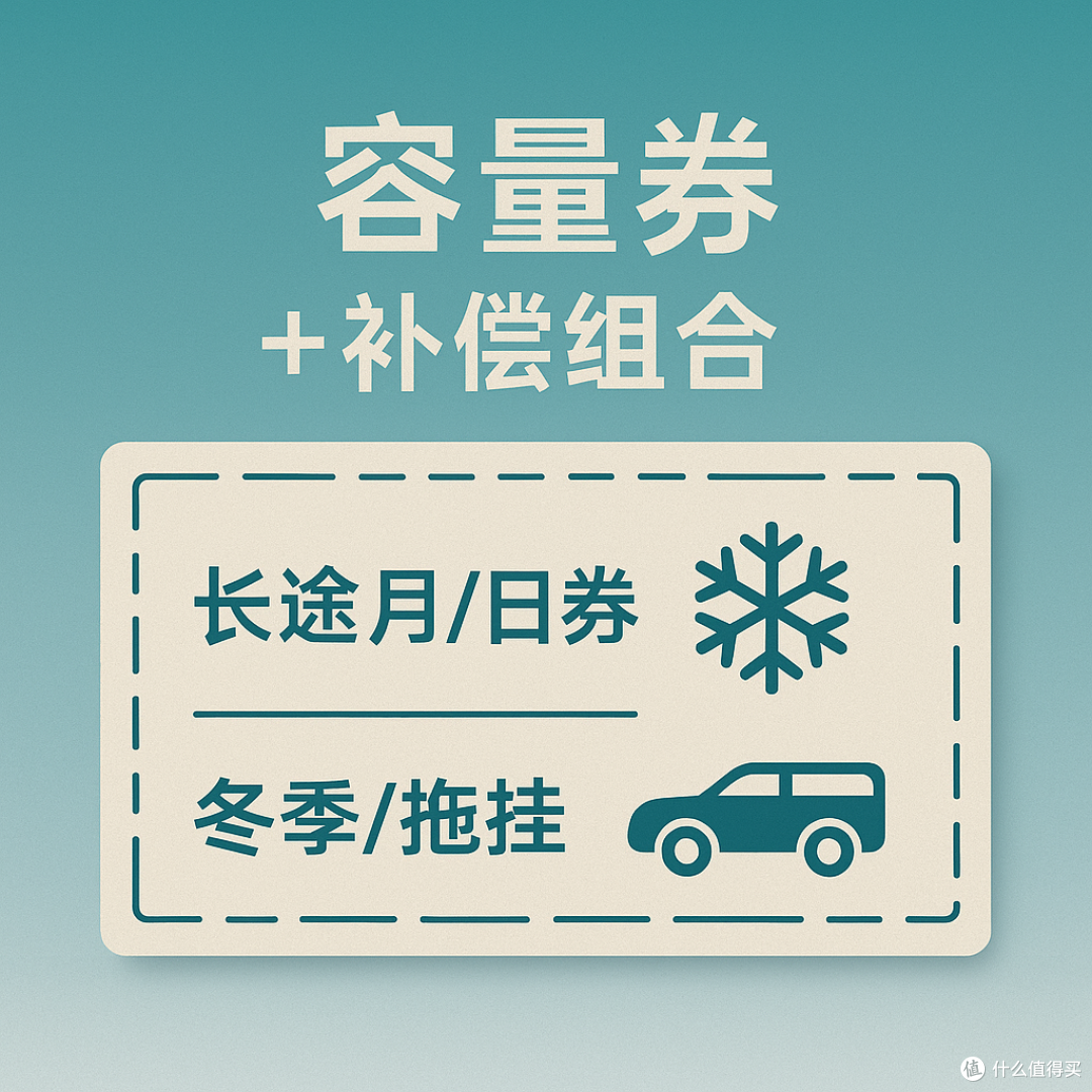 标配了100kWh大电池,及老用户的三种公平难题