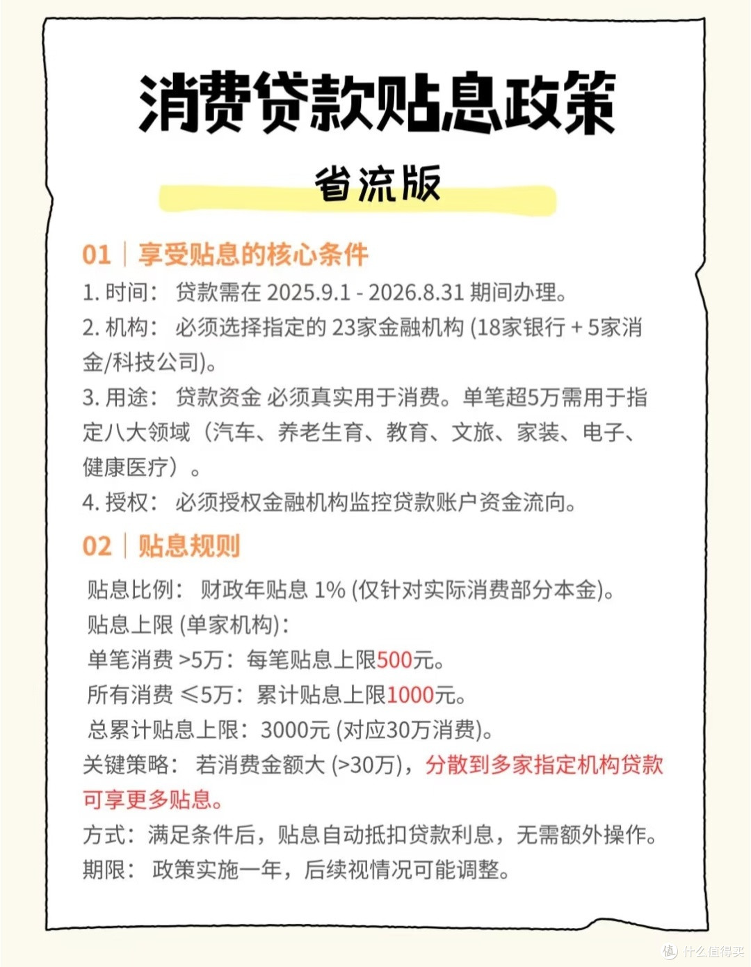 3000元消费贷国补领取全攻略