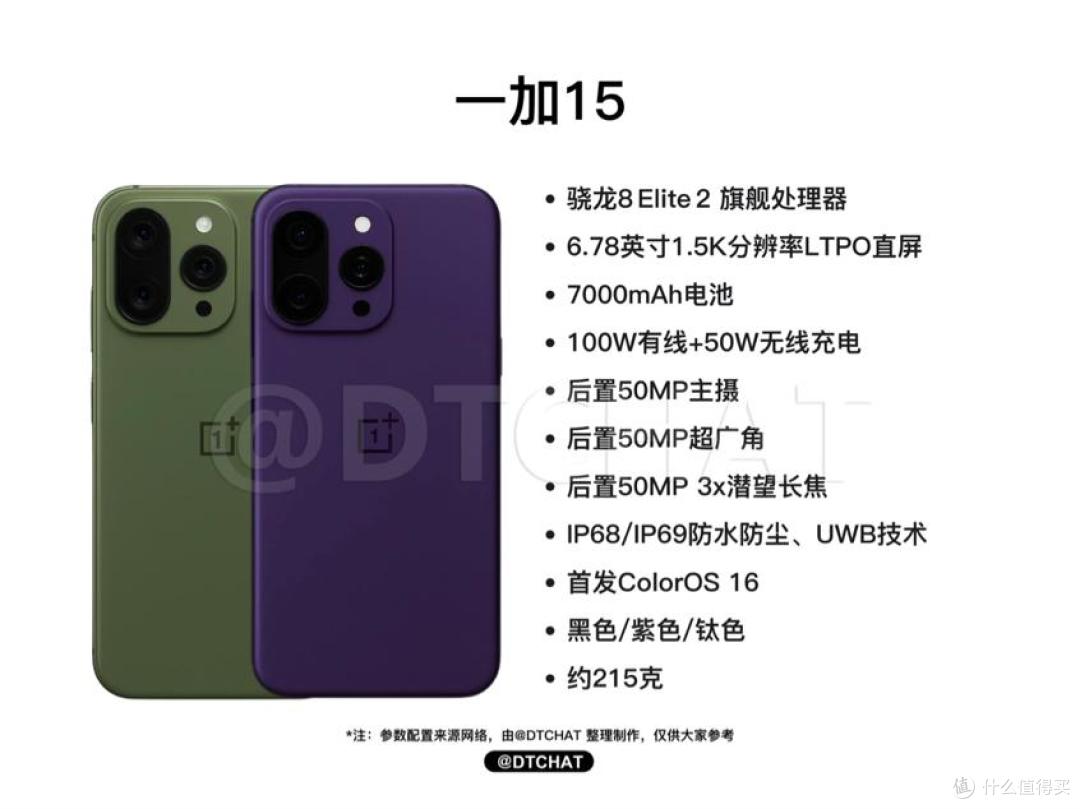 一加15细节全面曝光:外观和配置均已清晰,10月正式发布!_手机_什么值得买