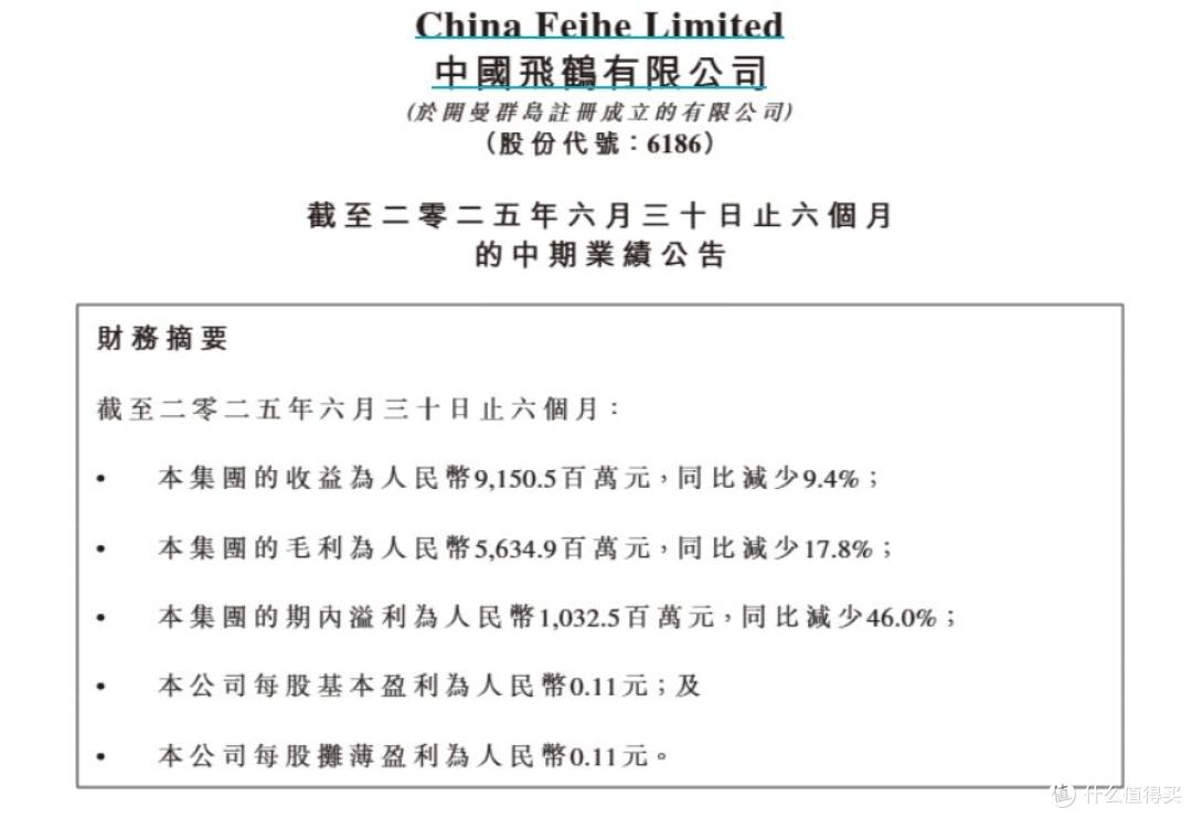 图源：财报截图