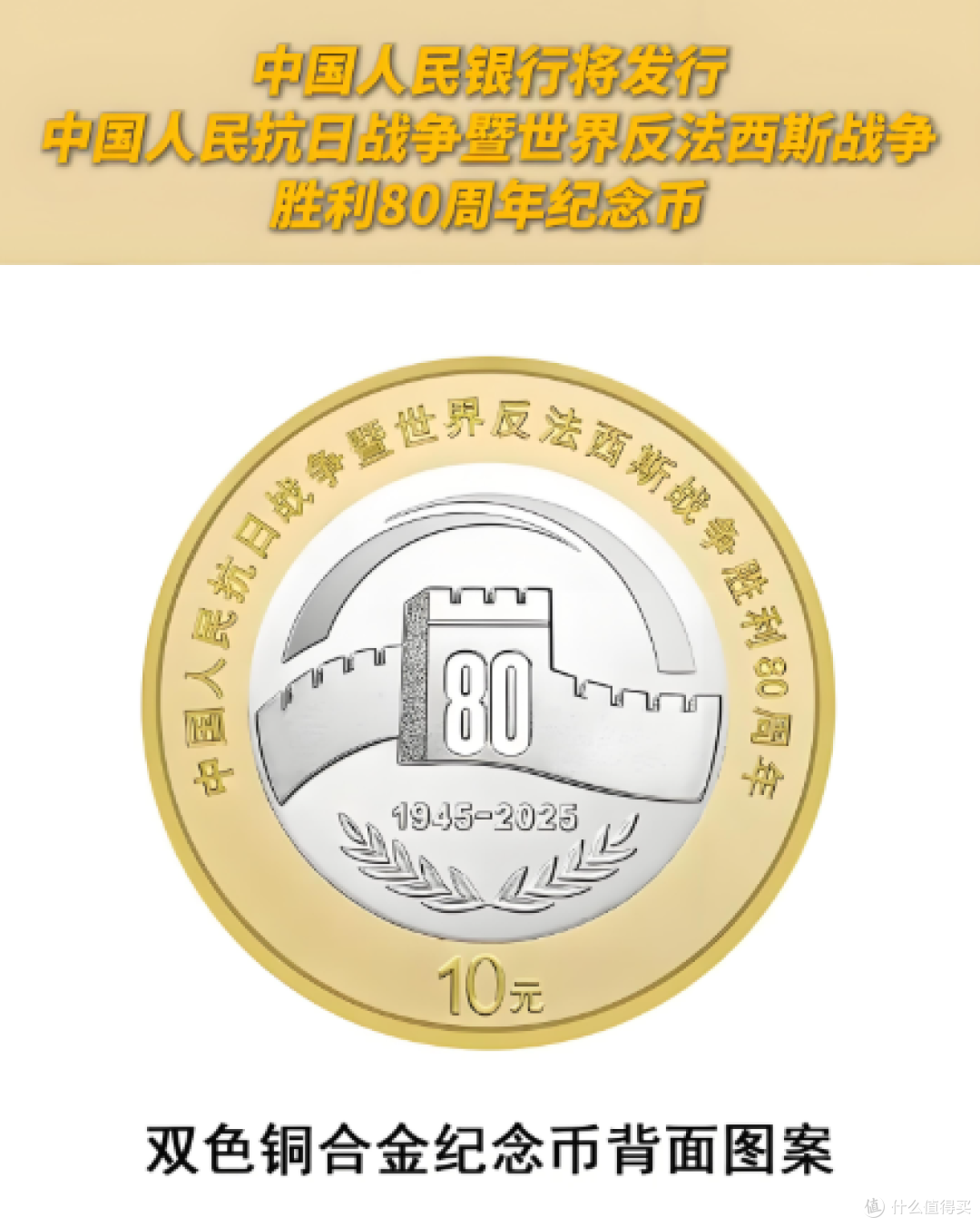 抗战胜利 80 周年纪念币的重大历史意义和收藏价值！