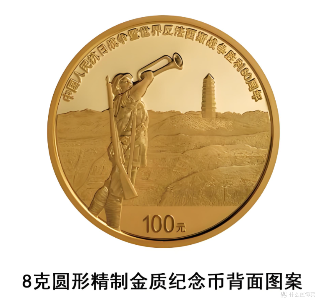 抗战胜利 80 周年纪念币的重大历史意义和收藏价值！