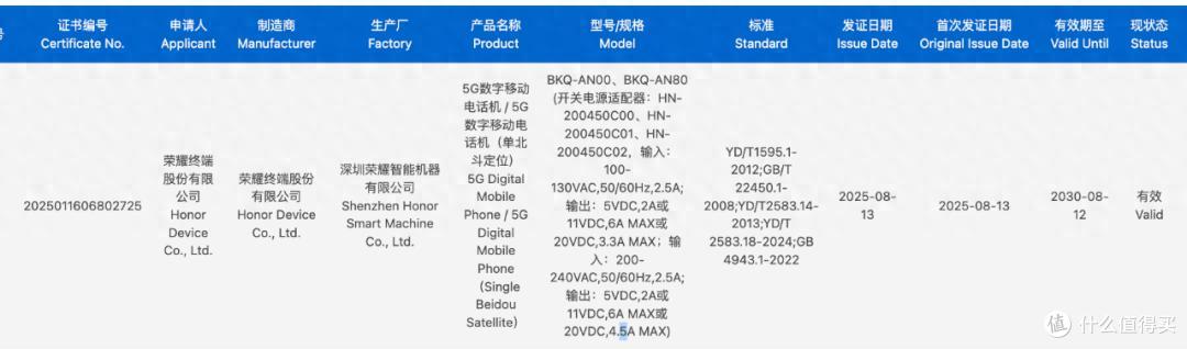 高通骁龙8 Elite2首机是它?三款尺寸全面曝光,荣耀这次杀疯了!